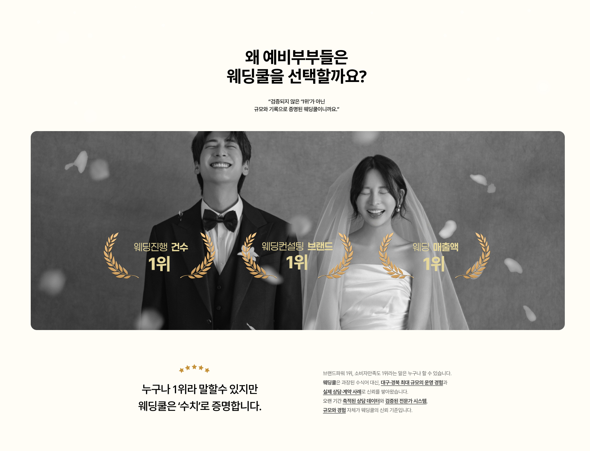 대구웨딩박람회 웨딩쿨