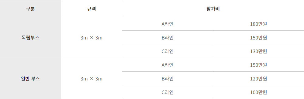 부스참가안내